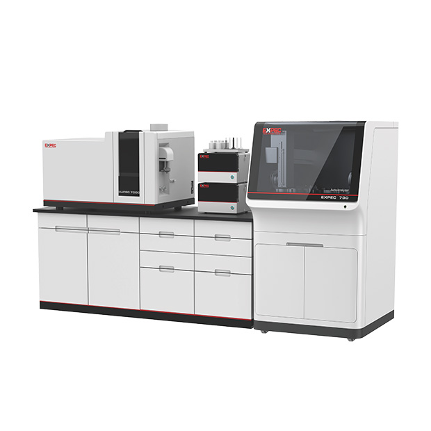 SUPEC 7020 全自動重金屬分析系統（ICP-MS）