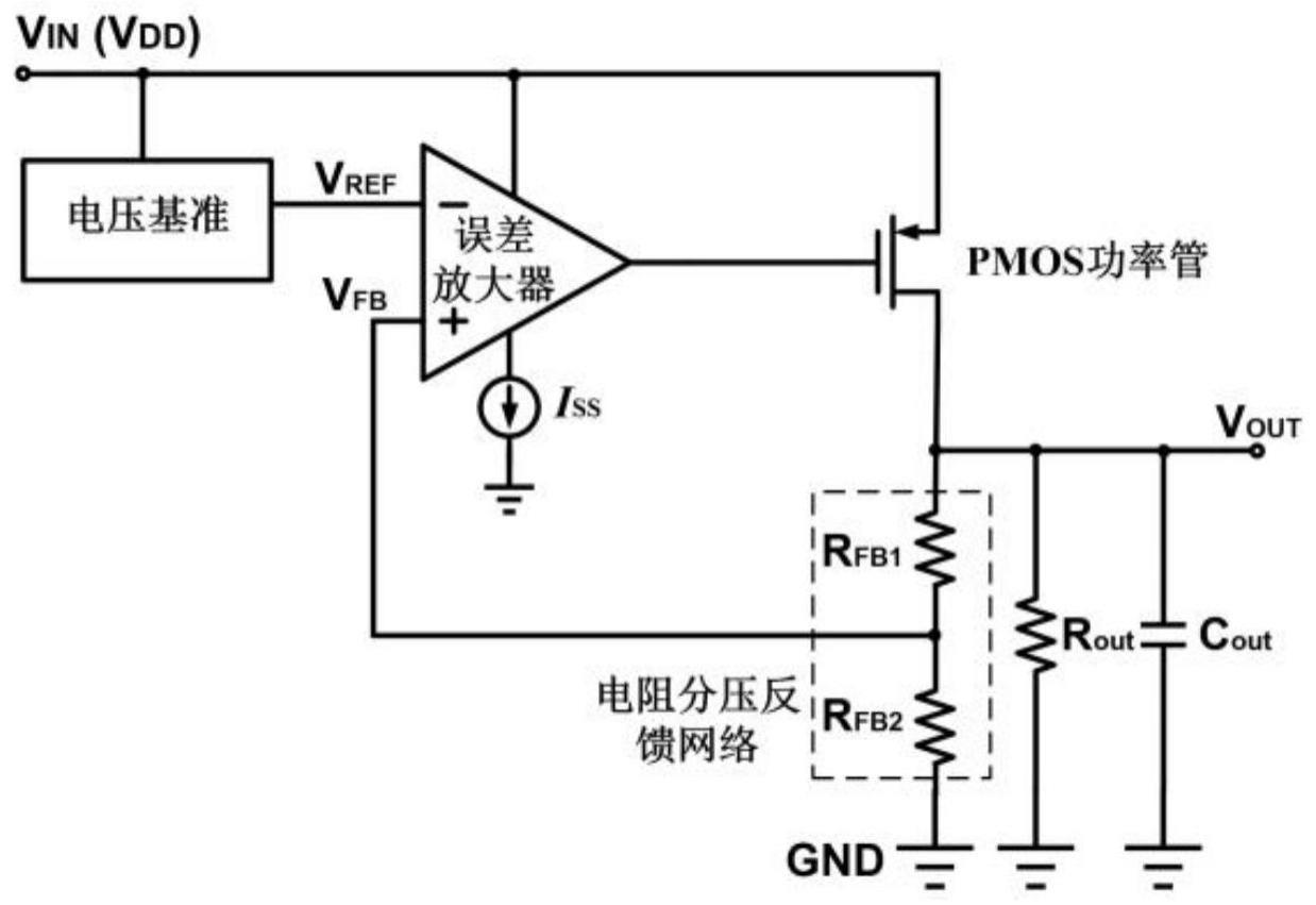 電源抑制比是什么意思？電源抑制比怎么提高？