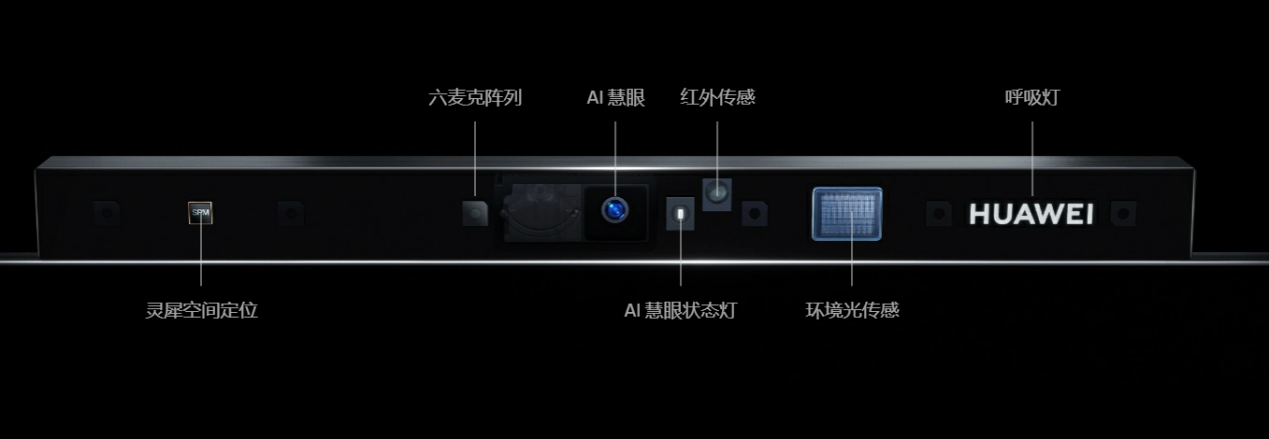 電視采用了UWB技術對遙控器進行定位，智能家電前景廣闊