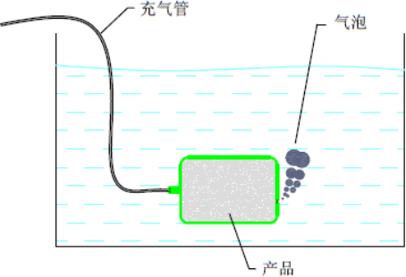 傳統(tǒng)檢測VS氣密性檢測，應該優(yōu)選哪種方法？判斷依據是什么？