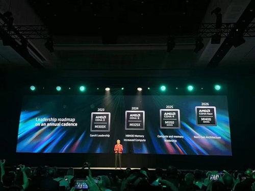 AMD公布AI加速卡全新路線圖 緊隨NVIDIA每年一更新 明年就出CDNA4架構