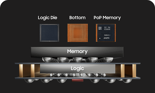 消息稱三星電子將為移動處理器引入HPB冷卻技術,有望率先用于 Exynos 2500