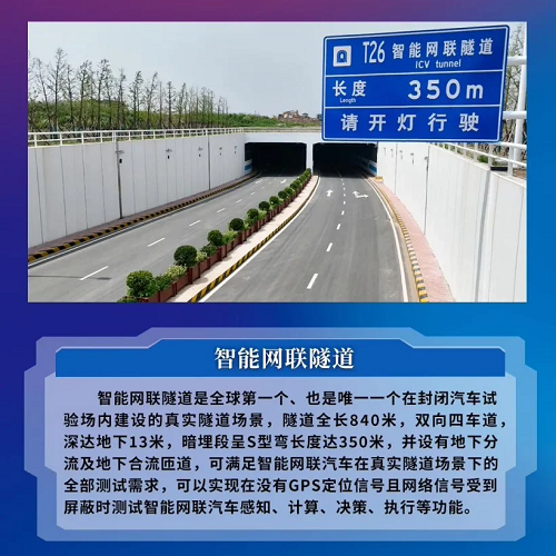 中國首個大型封閉式智能網(wǎng)聯(lián)汽車試驗場7月16日運(yùn)行
