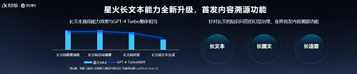 科大訊飛星火Spark Pro-128K大模型開放調用,最低 0.21 元 / 萬 tokens