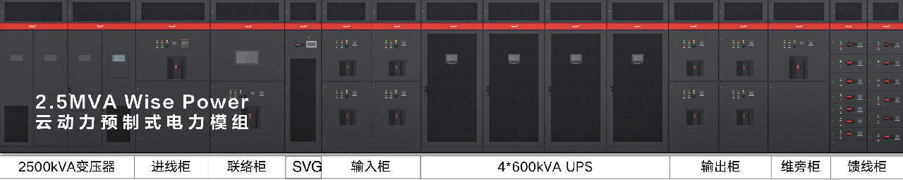 淺析預制式電力模組的建構及其在數(shù)據(jù)中心的應用