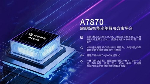 紫光展銳首款6nm車規(guī)級5G座艙芯片平臺A7870上車