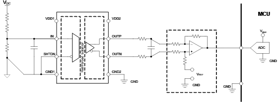 利用隔離式電壓檢測，優(yōu)化功率轉(zhuǎn)換與電機控制效能