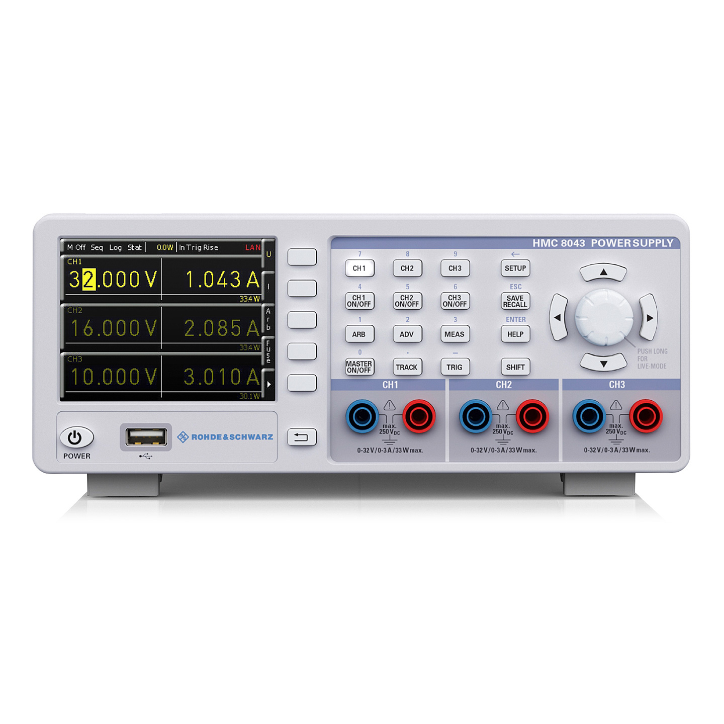 R&S?HMC804x直流電源